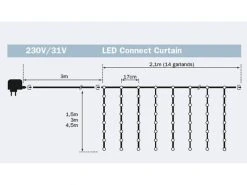 STT Lichtervorhang Starterkit-System Connect 2.1 x 3 m -Weihnachtsbeleuchtung Verkäufe 53183942 xxl